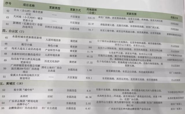 广东八二站奥门兔费资料,精细化实施分析_见证版51.108