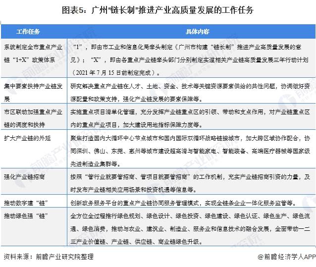 广东八二站资料免费大公开,精细化实施分析_神话版74.459
