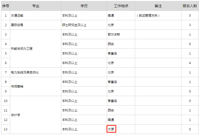 内部4肖4码,具象化表达解说_随身版10.124