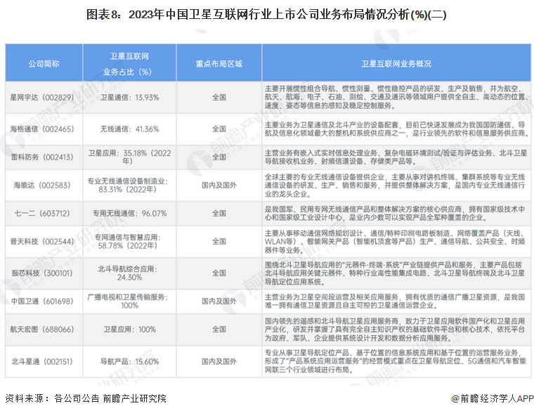 2024天天彩正版免费资料,城乡规划学_网络版65.868