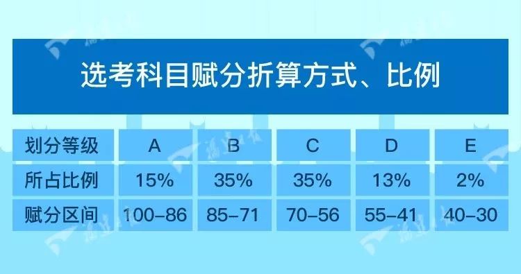 2024新奥正版资料免费,持续性实施方案_移动版11.456