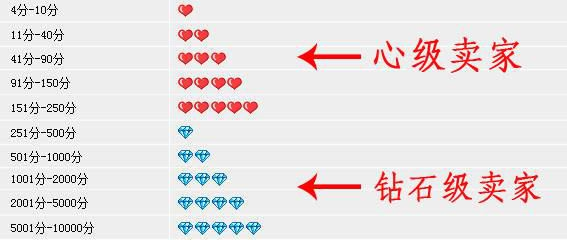 二肖二码全年免费资料,解答配置方案_体现版66.133