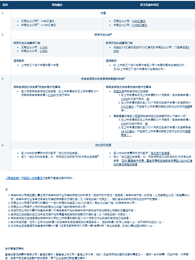 脱硫喷淋管 第231页