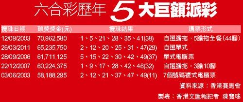 2024年香港六合王中王,策略规划_快速版81.378