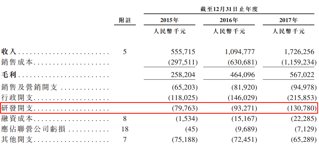 香港一码一肖100准吗,科学分析严谨解释_智巧版95.167