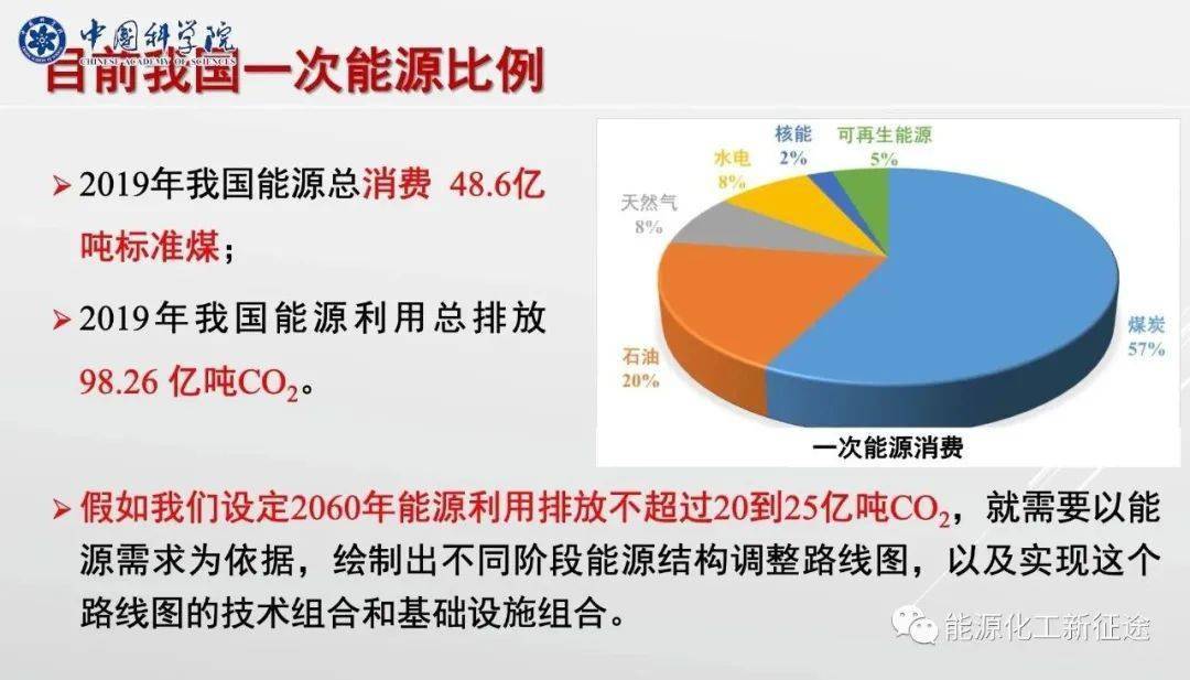 新奥门特免费资料大全,科学数据解读分析_运动版4.866