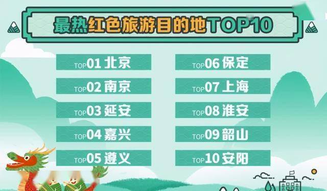 新奥门彩资料免费提供,科学数据解读分析_套件版56.987