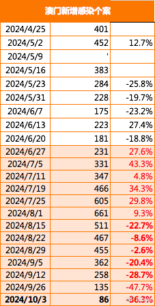 2024年澳门正版免费,操作实践评估_资源版17.495