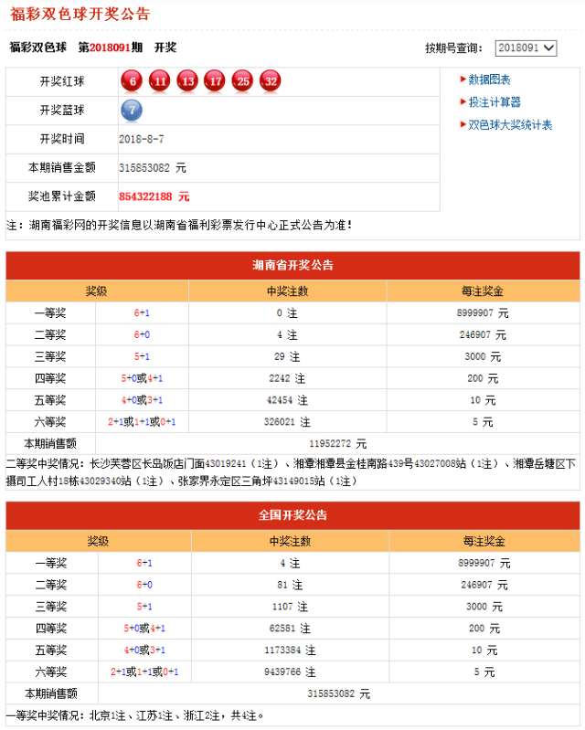 777788888新奥门开奖,定性解析明确评估_迷你版47.796