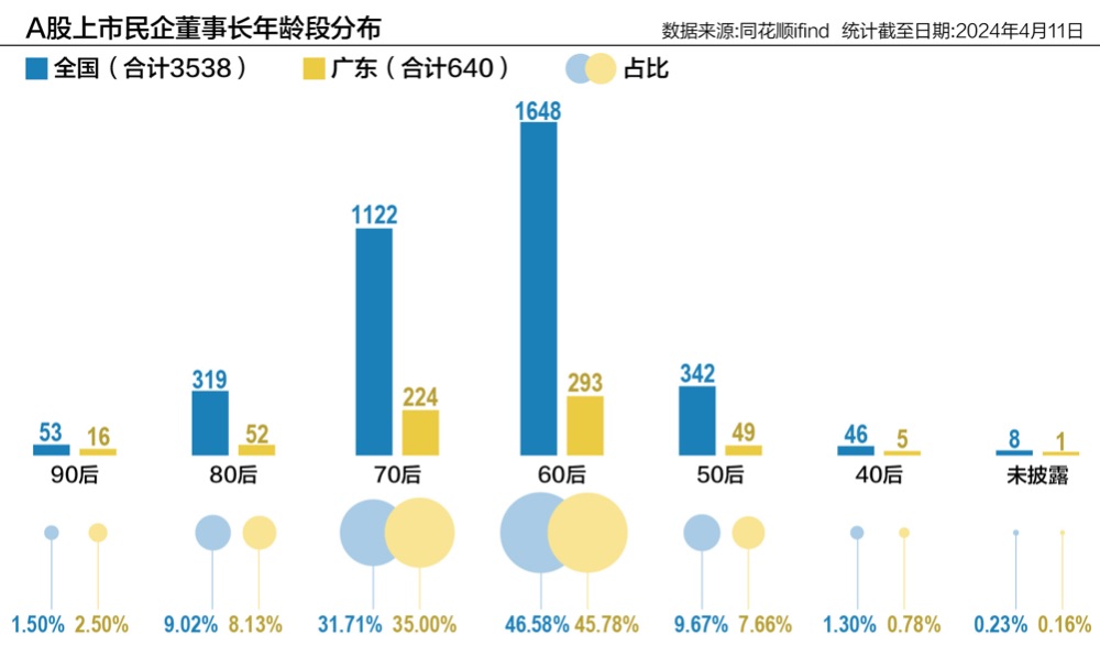脱硫喷淋管 第229页