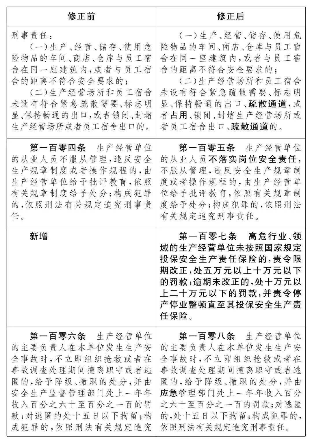 2024澳门精准正版资料大全,安全设计解析说明法_复古版82.971