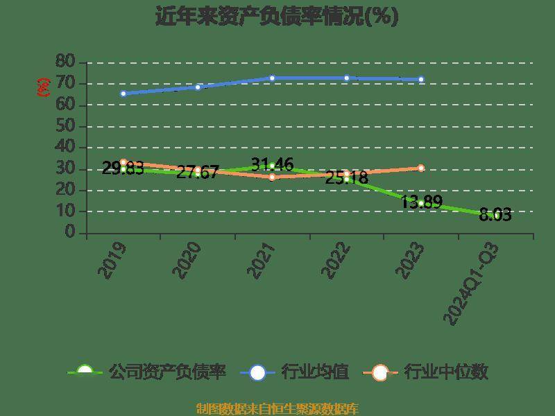 2024新澳门历史开奖记录查询结果,畜牧_装饰版64.244