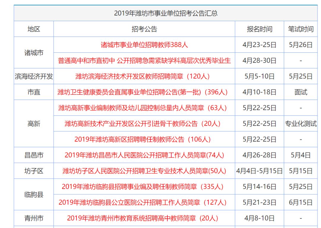 选矿通风管 第246页