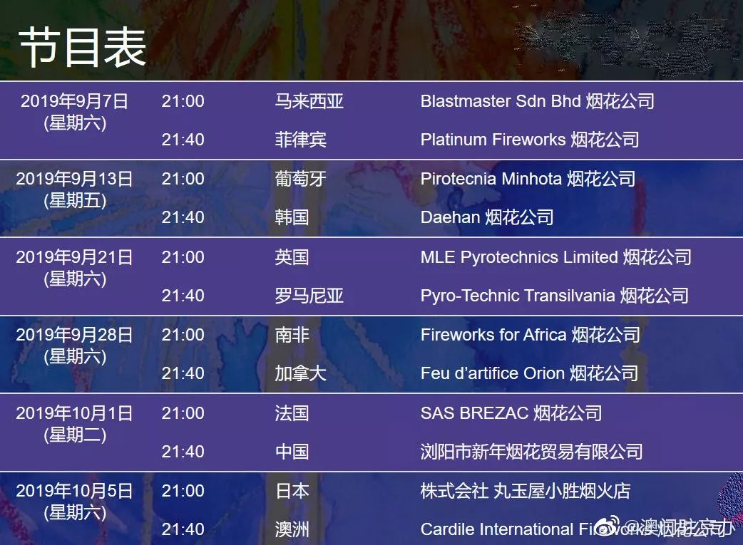 2024澳门37期开奖结果查询,安全设计方案评估_旅行版28.730