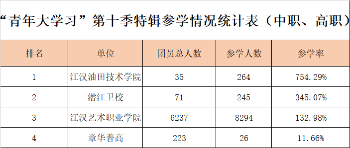 白小姐四肖四码精准,机制评估方案_艺术版17.755