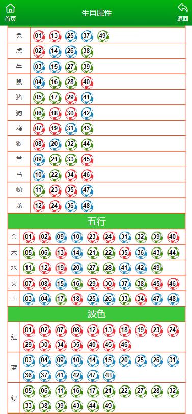 澳门管一肖一码100大全,仿真方案实施_游戏版30.751
