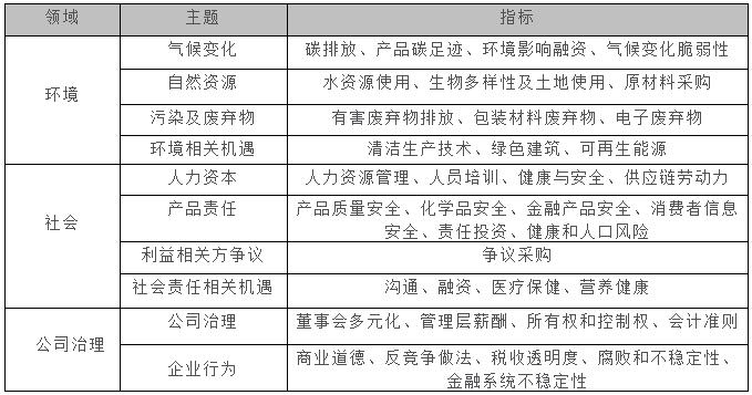 脱硫喷淋管 第227页
