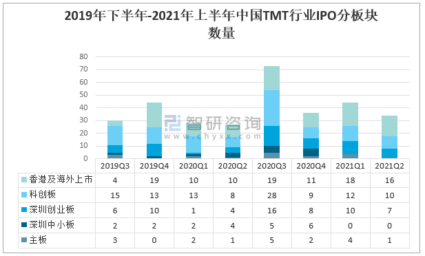 香港免费公开全年资料大全,科学分析解释说明_家庭影院版35.139