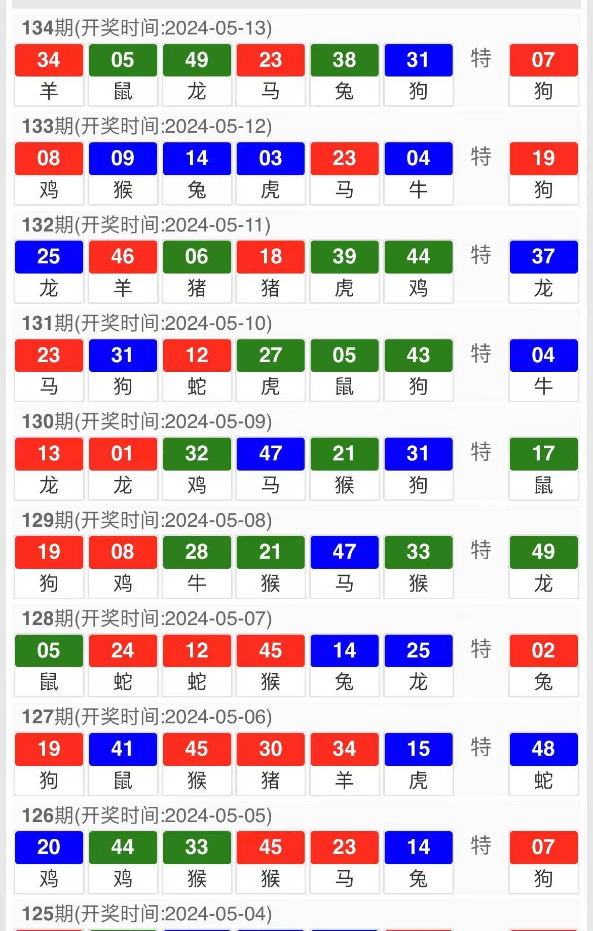 特马今晚开几号,决策信息解释_传递版31.856