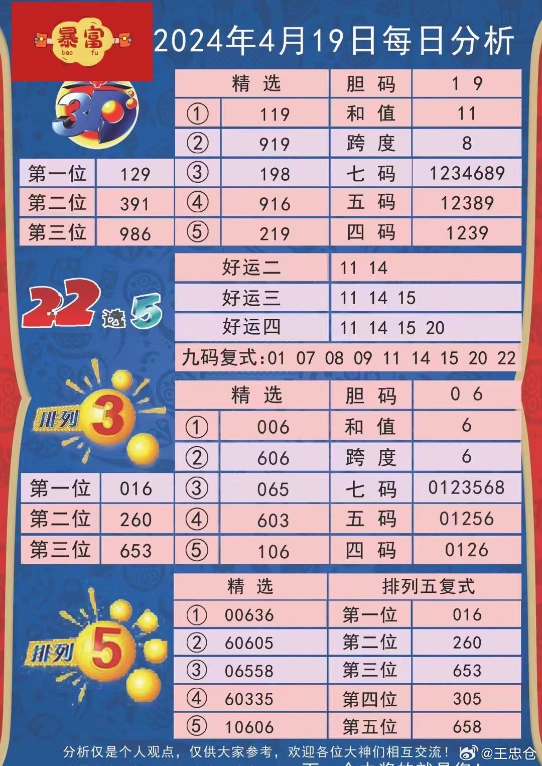 三期必中一期免费资料,决策大会资料_原创版65.839
