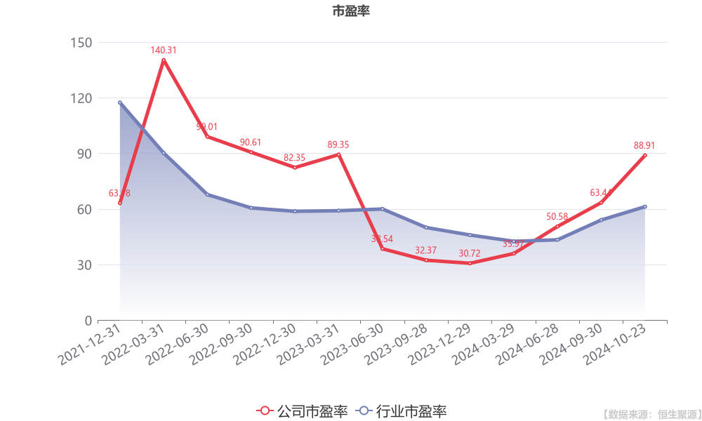 2024新澳最精准资料大全,创新策略执行_钻石版62.690
