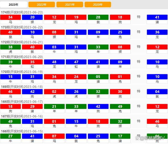 新澳门六开奖结果2024开奖记录,快速解决方式指南_随身版55.984