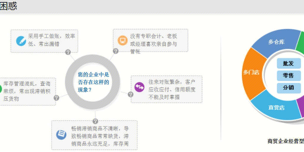 管家婆一码中一肖630集团,精细化方案决策_薪火相传版57.424