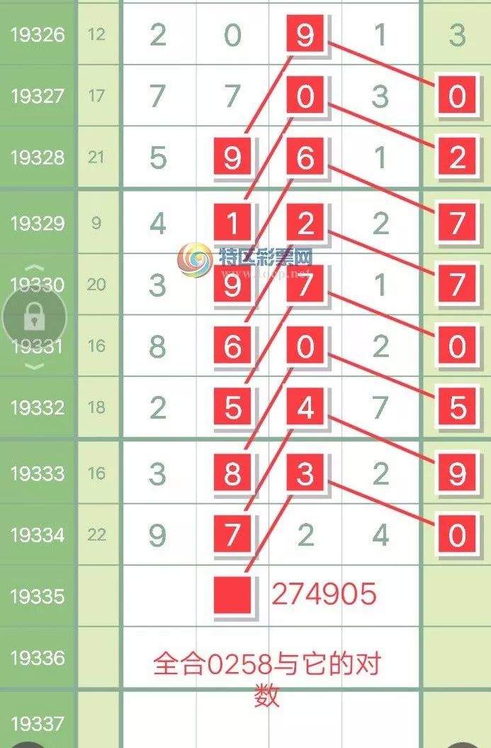 王中王72385.cσm查询单双八尾,决策性资料_高效版28.665