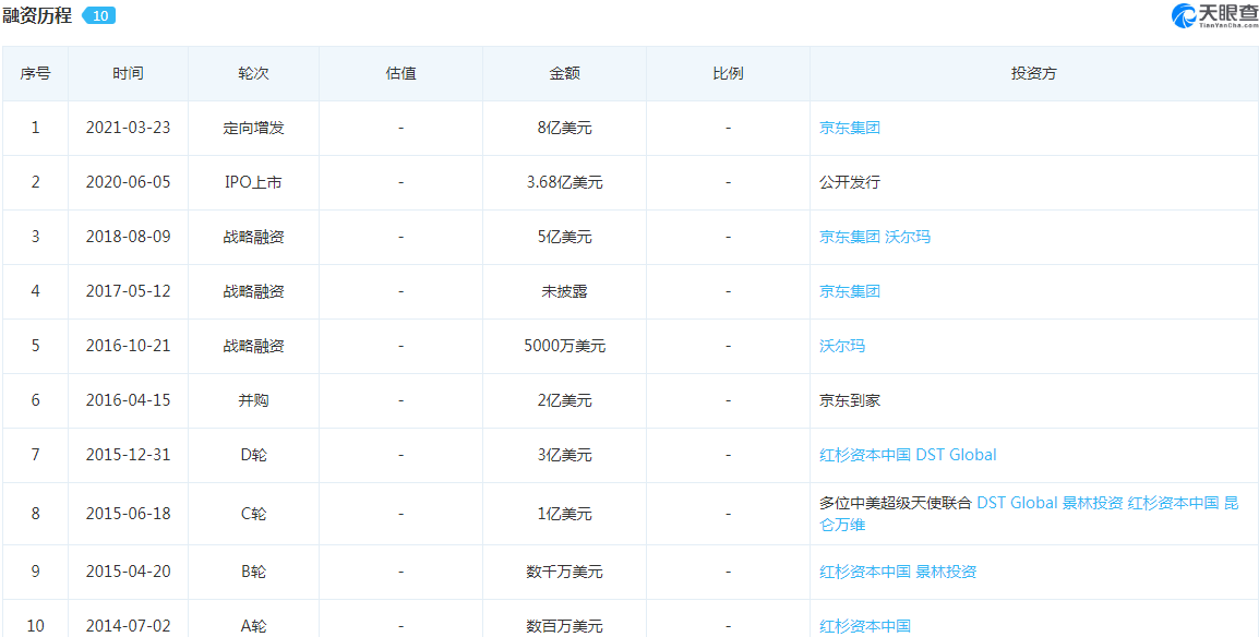 环保设备工程 第222页