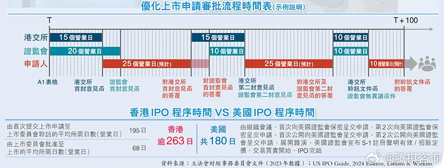 2024年香港最准最快资料,策略调整改进_绿色版27.310