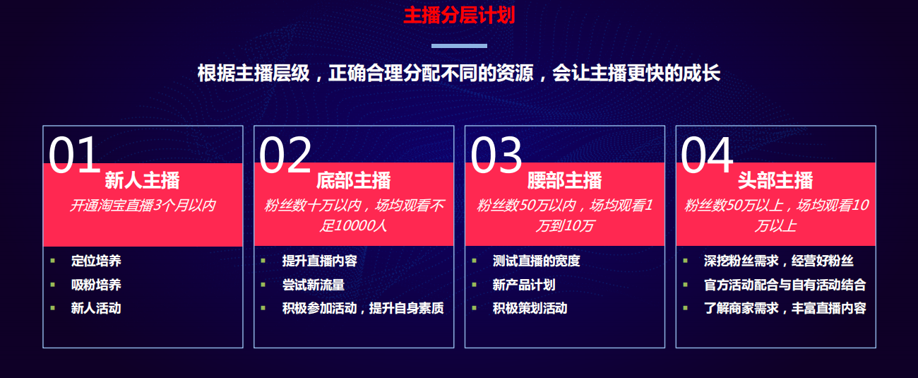 澳门开奖直播平台,高速响应计划执行_科技版15.761