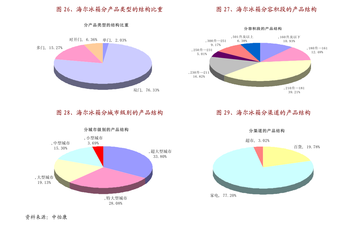 新澳门最快直播开奖,快速问题解答_共鸣版15.121