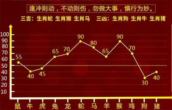 内部资料一肖一码,具象化表达解说_娱乐版63.601