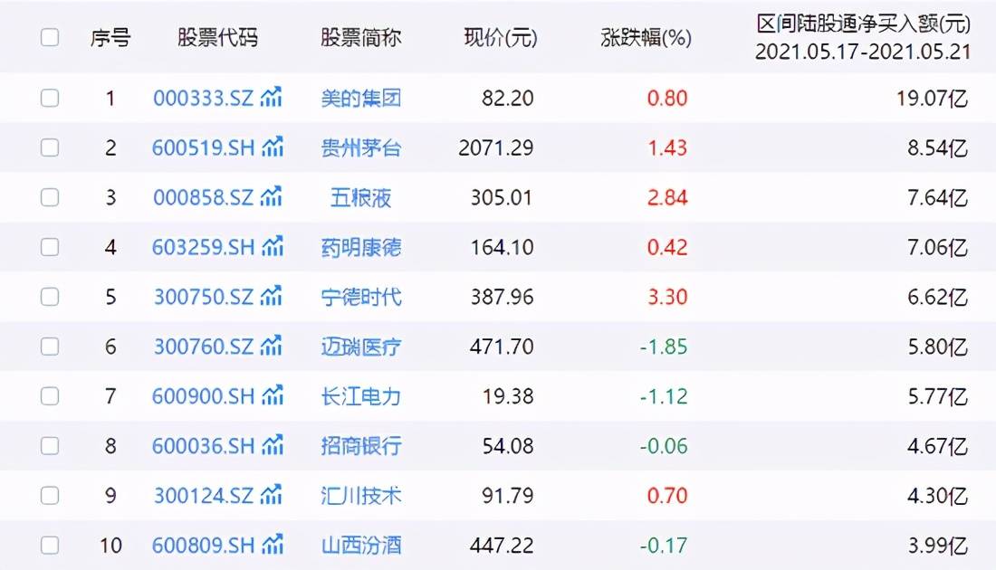 澳门开奖历史记录全年,高速响应计划执行_时刻版79.478