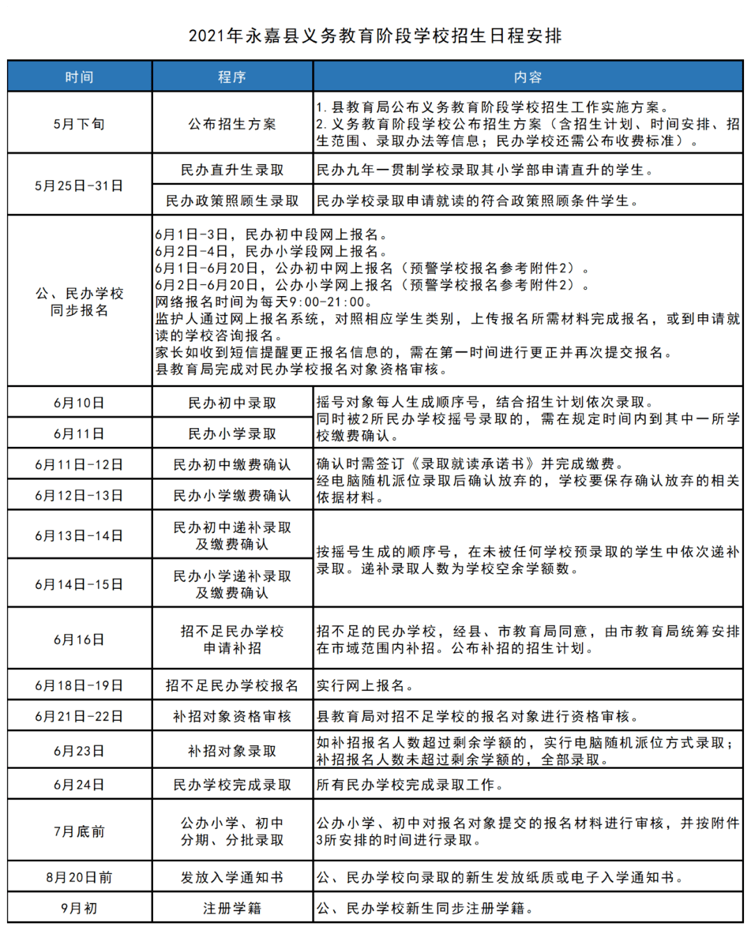 新澳门开奖结果+开奖结果,快速解答方案实践_黑科技版23.236