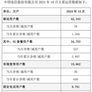 脱硫喷淋管 第222页