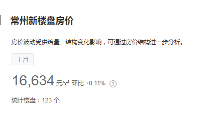 常州市房价最新动态，探索城市经济脉络与发展趋势