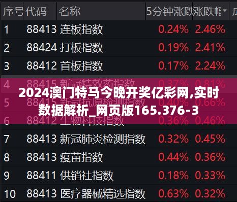 环保设备工程 第220页