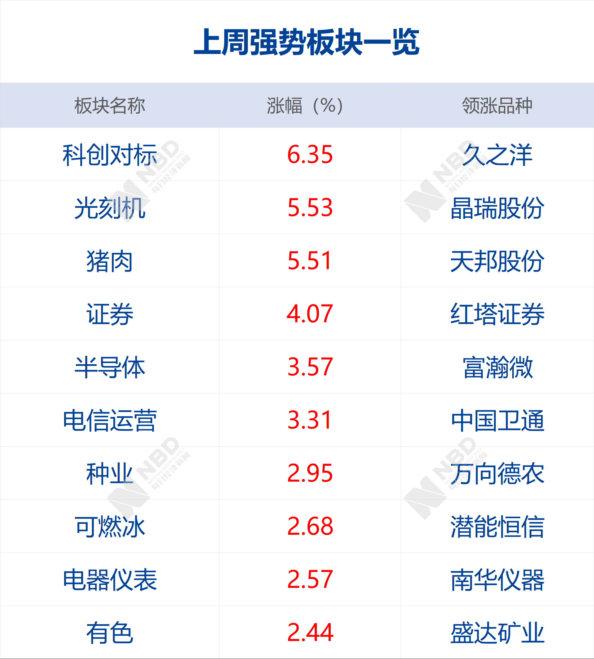 2024今晚香港开特马第26期,实时更新解释介绍_Tablet84.703