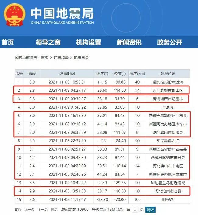 2024年今天山东发生8级地震,深入挖掘解释说明_内置版68.274