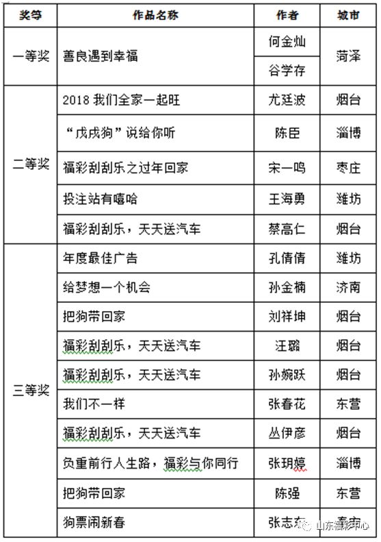 2024年天天彩免费资料,解析解释说法_美学版54.950