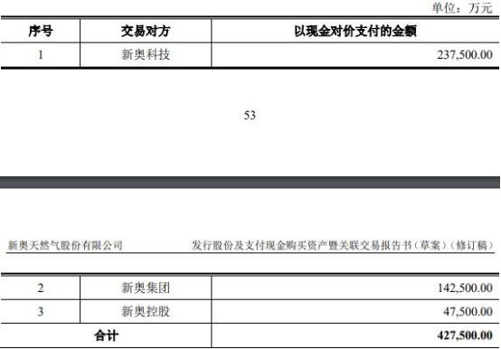 2024年新奥开奖结果,精准分析实践_晴朗版79.491