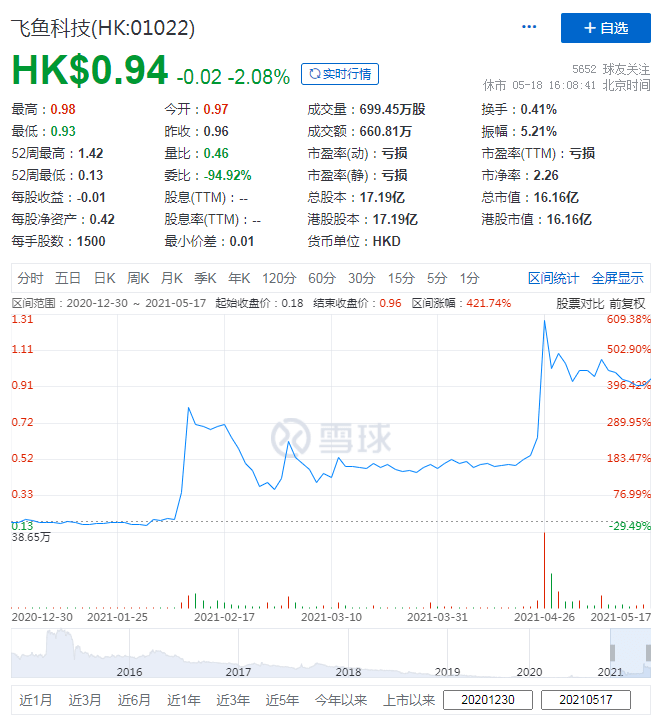 2024年新澳门免费资料,科学分析严谨解释_创意版99.856