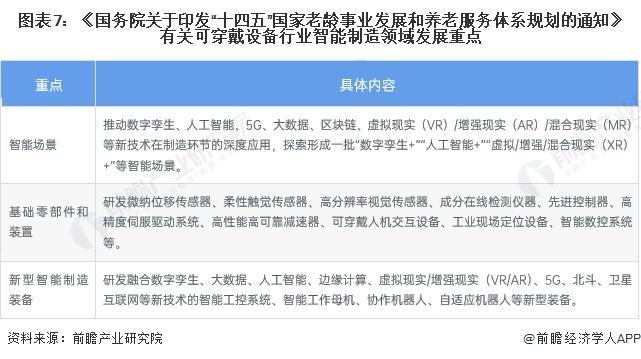 2024年新澳门正版资料,深入探讨方案策略_可穿戴设备版6.612