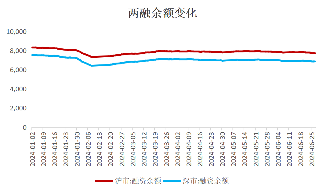 2024年正版4949资料正版免费大全,方案优化实施_超级版94.629