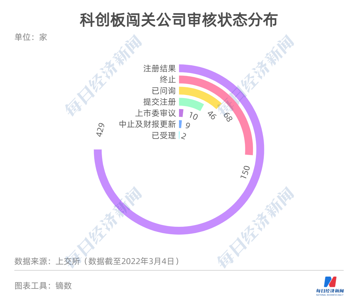 2024年澳门今晚开特马,数据科学解析说明_亲和版97.753