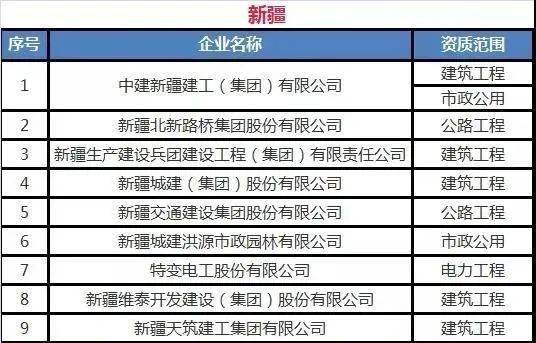 2024年澳门特马今晚,化学工程和工业化学_后台版58.623