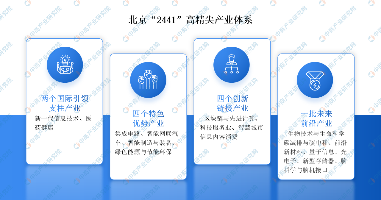 2024年資料免費大全優勢的特色,仿真方案实施_数字处理版92.862