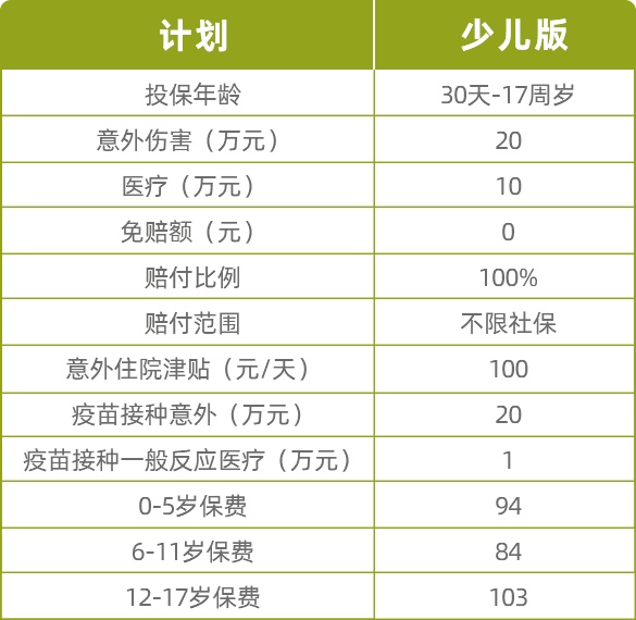 除雾器 第220页