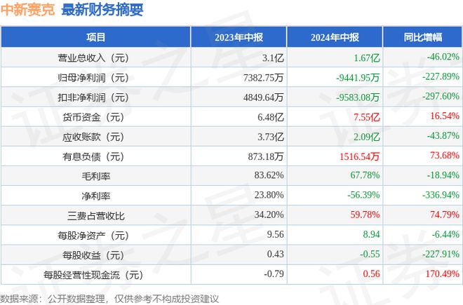 2024新奥正版资料大全,策略调整改进_互联版48.227